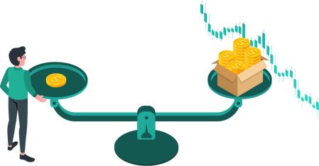 พื้นฐานการซื้อขาย IQ Option: สเปรด, สว็อป, มาร์จิ้น, เลเวอเรจ