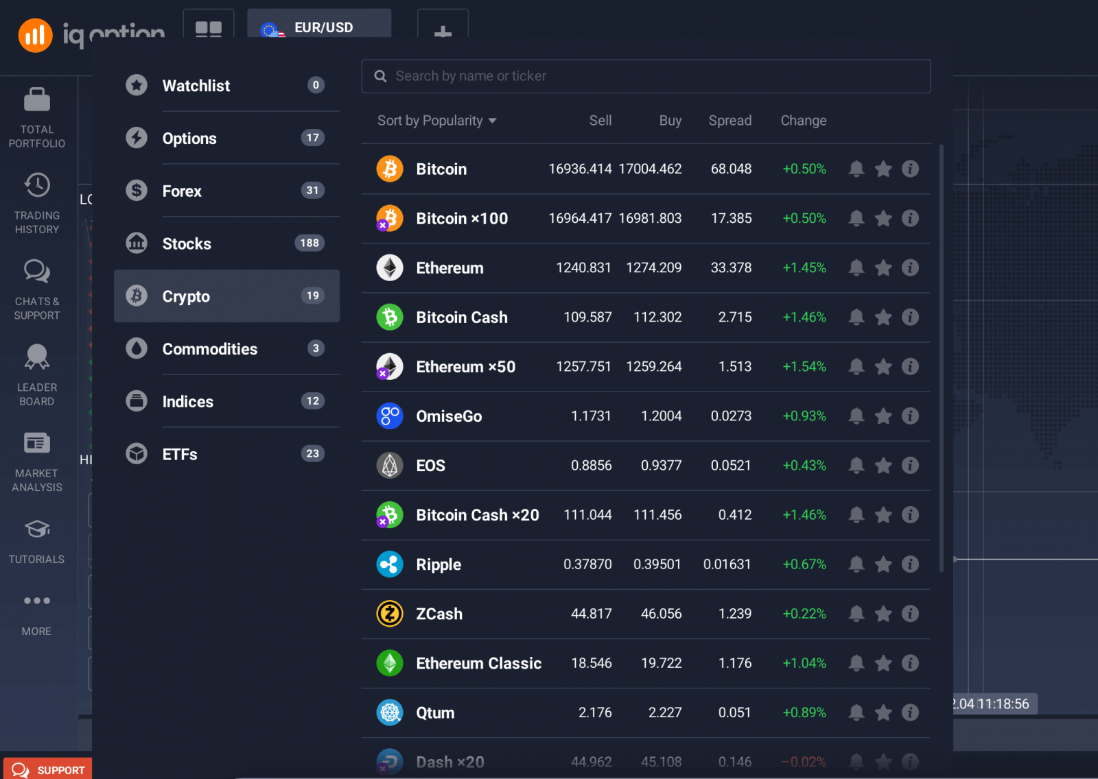 คำนิยาม CFD สกุลเงินดิจิทัล? วิธีซื้อและขาย Crypto CFD บน IQ Option คำนิยาม CFD สกุลเงินดิจิทัล? วิธีซื้อและขาย Crypto CFD บน IQ Option