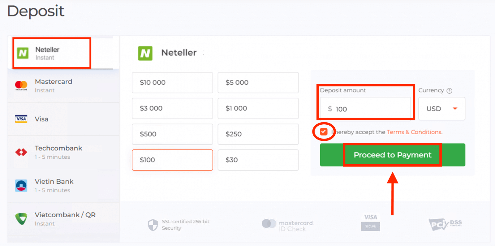 Dépôt sur IQ Option Vietnam : Visa/Mastercard, services bancaires par Internet et portefeuilles électroniques