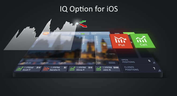 Téléchargez l'application iOS IQ Option : pourquoi l'utiliser et comment l'installer