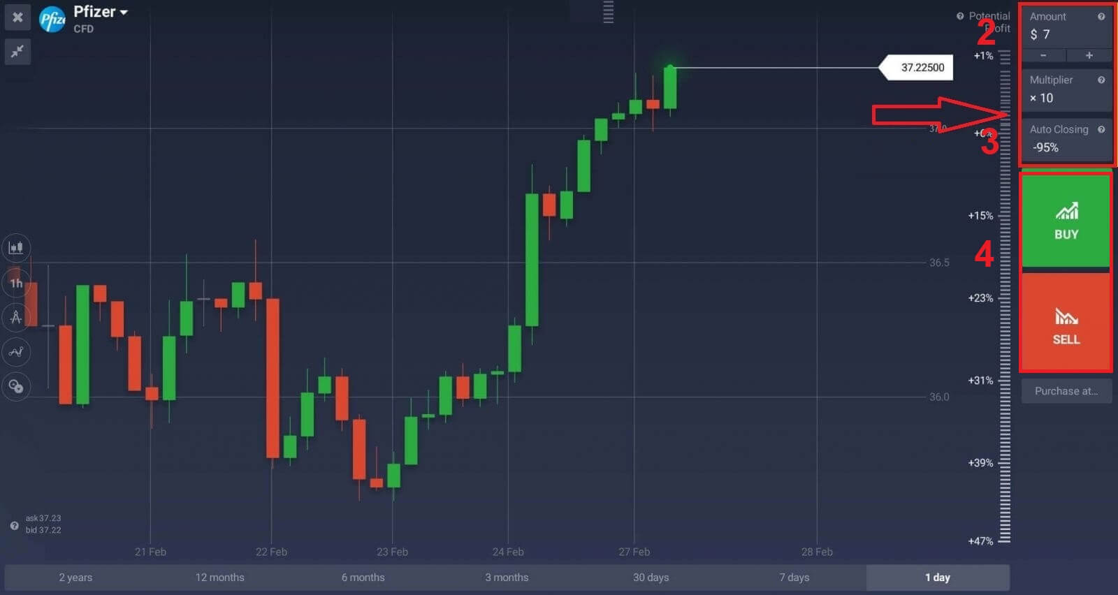 Sådan deponeres og handles CFD-instrumenter (Forex, Crypto, Aktier) ved IQ Option Sådan deponeres og handles CFD-instrumenter (Forex, Crypto, Aktier) ved IQ Option