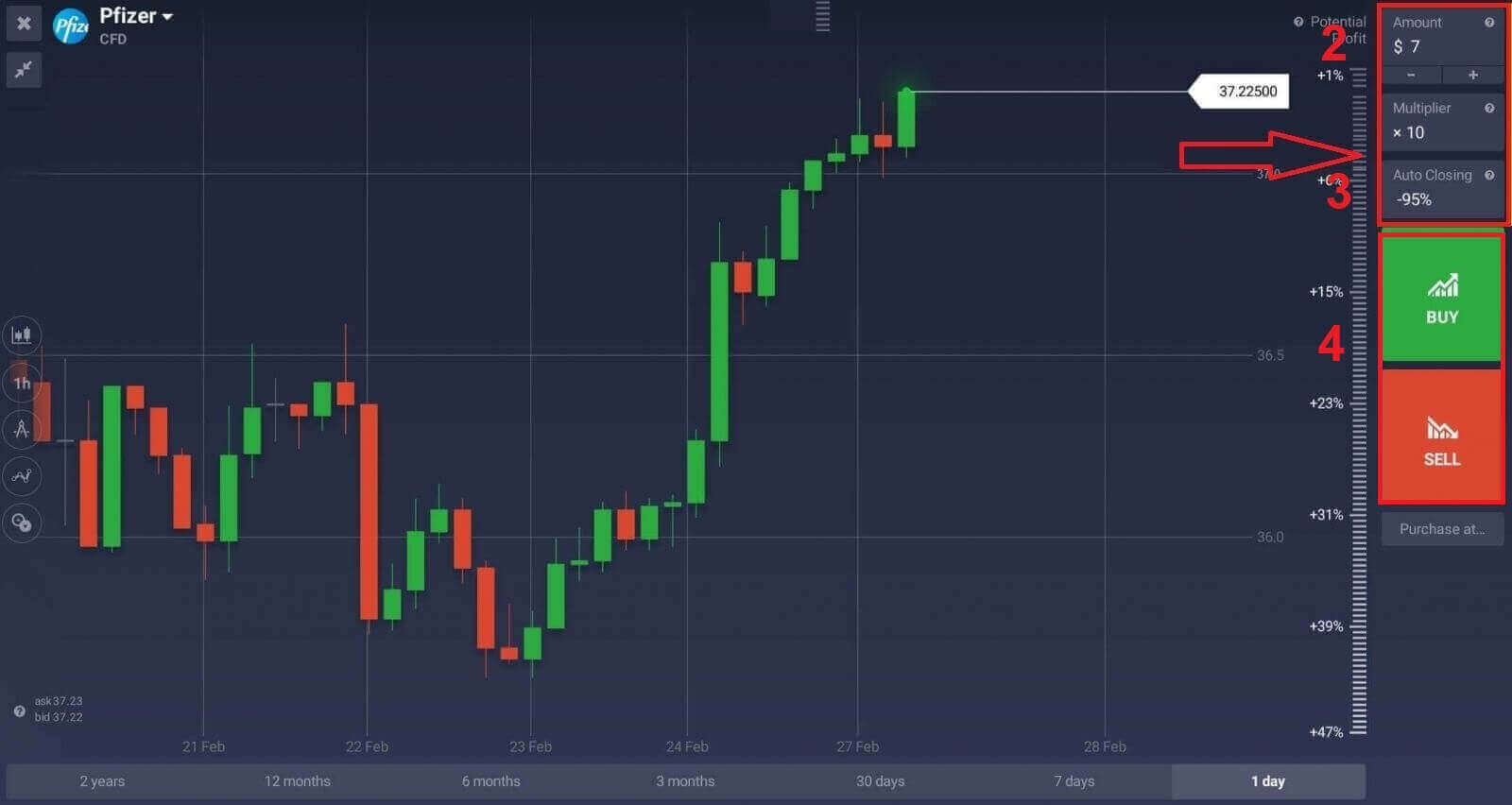 Kuidas hoiustada ja kaubelda CFD instrumentidega (Forex, krüpto, aktsiad) IQ Option-s Kuidas hoiustada ja kaubelda CFD instrumentidega (Forex, krüpto, aktsiad) IQ Option-s