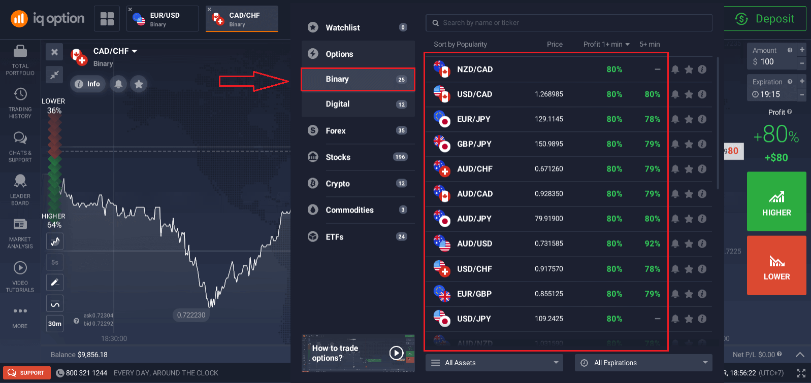 Cómo operar con IQ Option para principiantes: plataforma y órdenes Cómo operar con IQ Option para principiantes: plataforma y órdenes