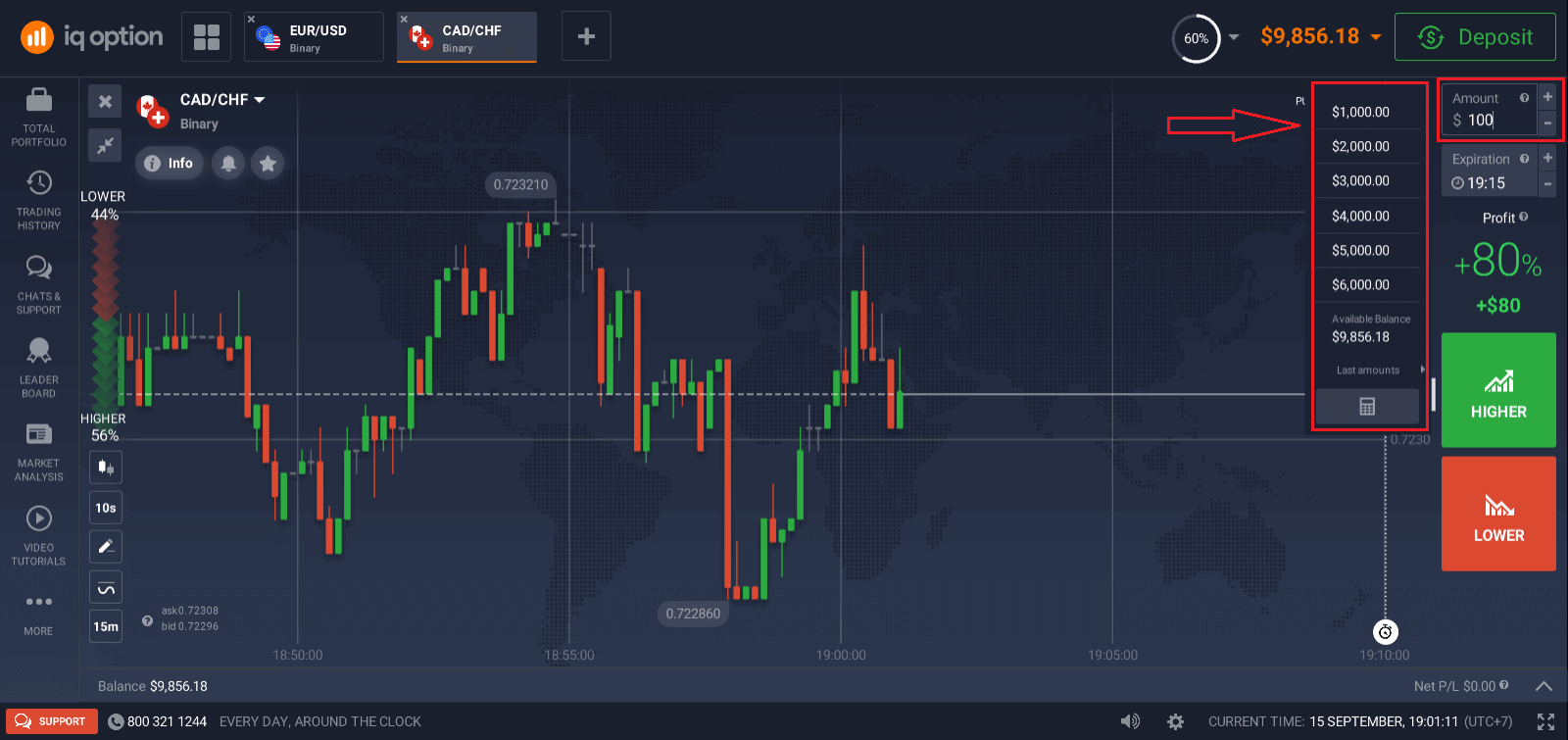Cómo operar con IQ Option para principiantes: plataforma y órdenes Cómo operar con IQ Option para principiantes: plataforma y órdenes