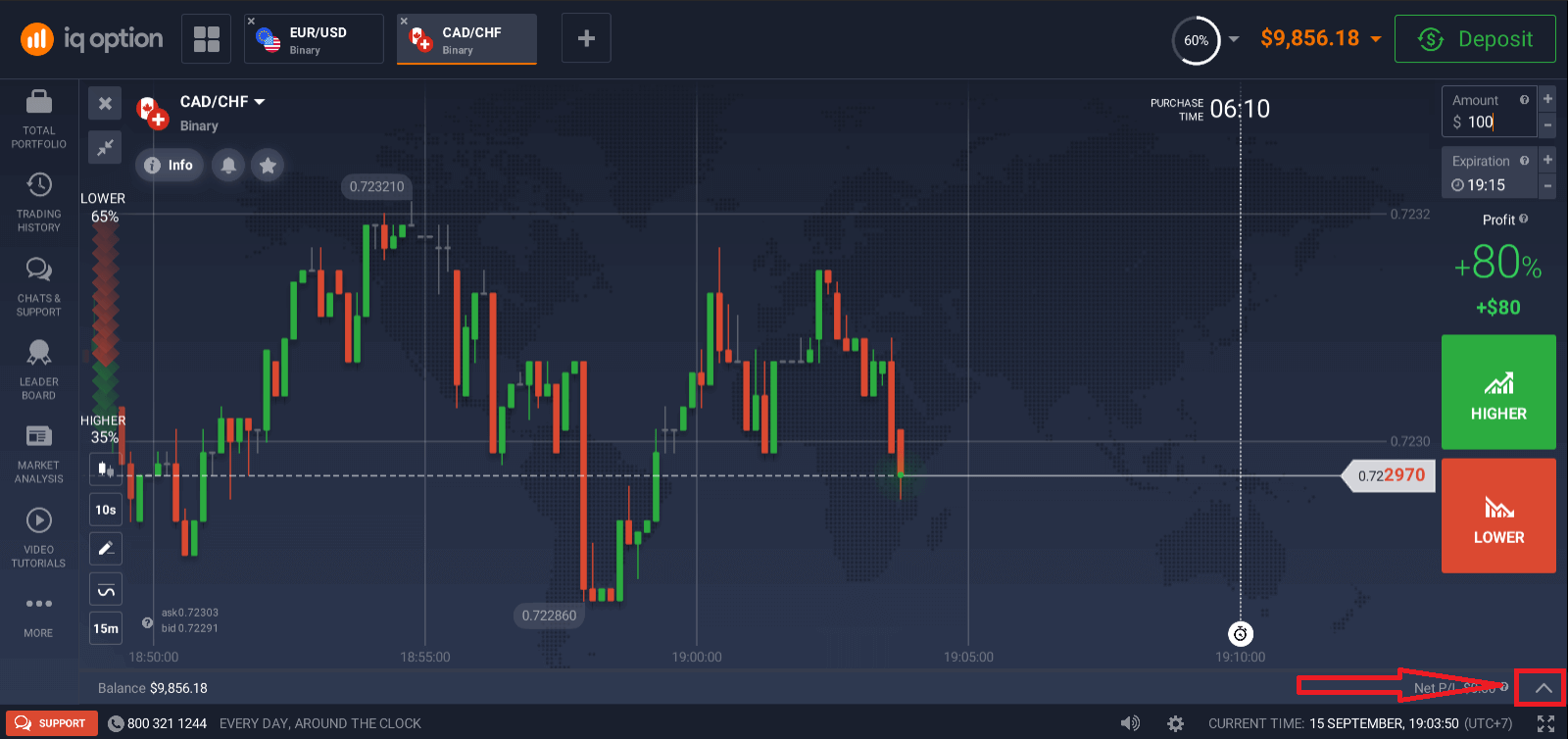 Cómo operar con IQ Option para principiantes: plataforma y órdenes Cómo operar con IQ Option para principiantes: plataforma y órdenes