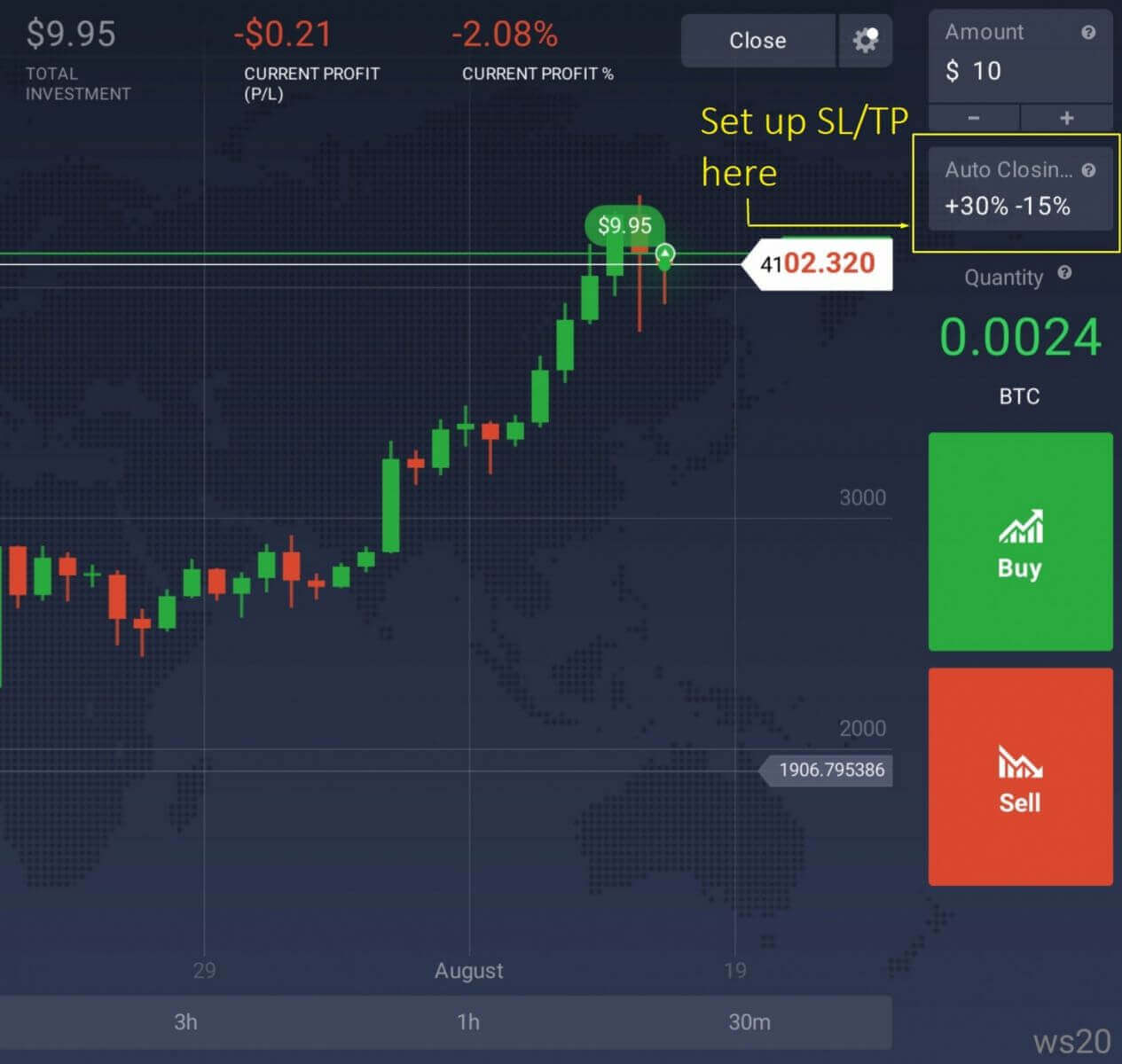 Comment utiliser les ordres Stop Loss et Take Profit dans IQ Option
