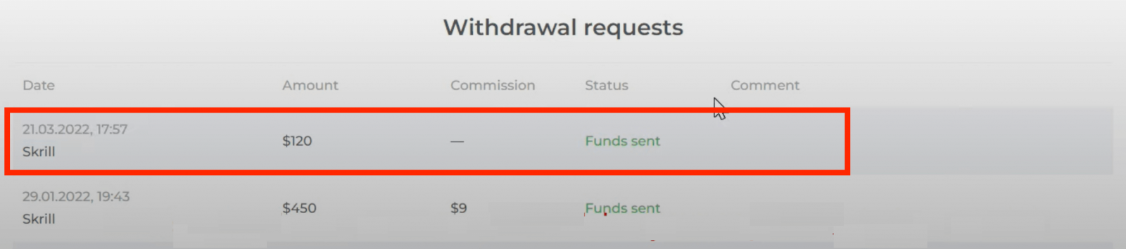 How to Withdraw and Make a Deposit Money on IQ Option