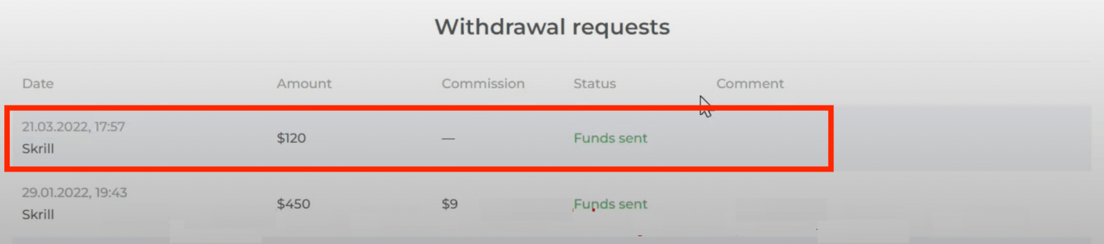 Hvordan man hæver og tjener penge på IQ Option Hvordan man hæver og tjener penge på IQ Option