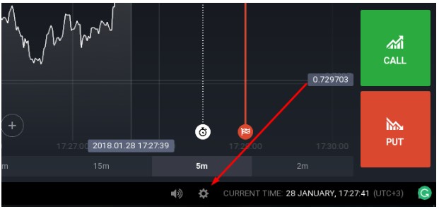 Câu hỏi thường gặp về xác minh và tài khoản IQ Option