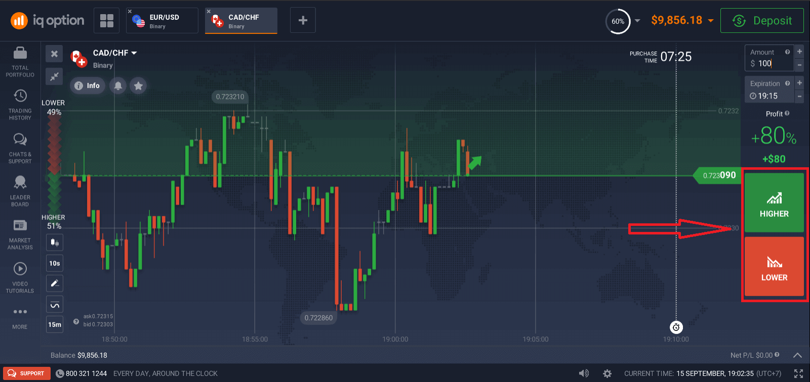 Metode Deposit IQ Option dan Perdagangan Opsi Biner Metode Deposit IQ Option dan Perdagangan Opsi Biner
