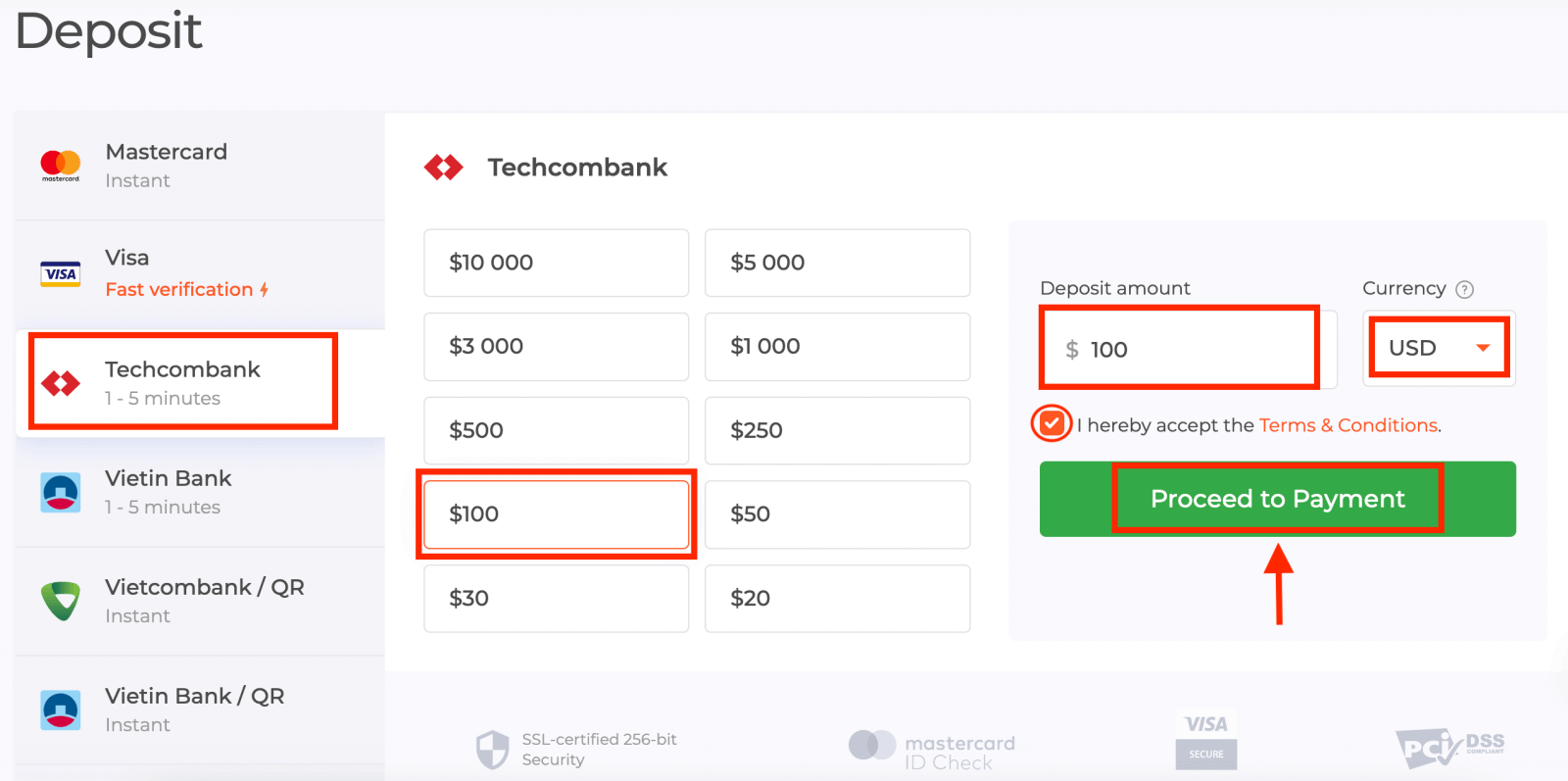 Méthodes de dépôt, minimums et délais de traitement d'IQ Option