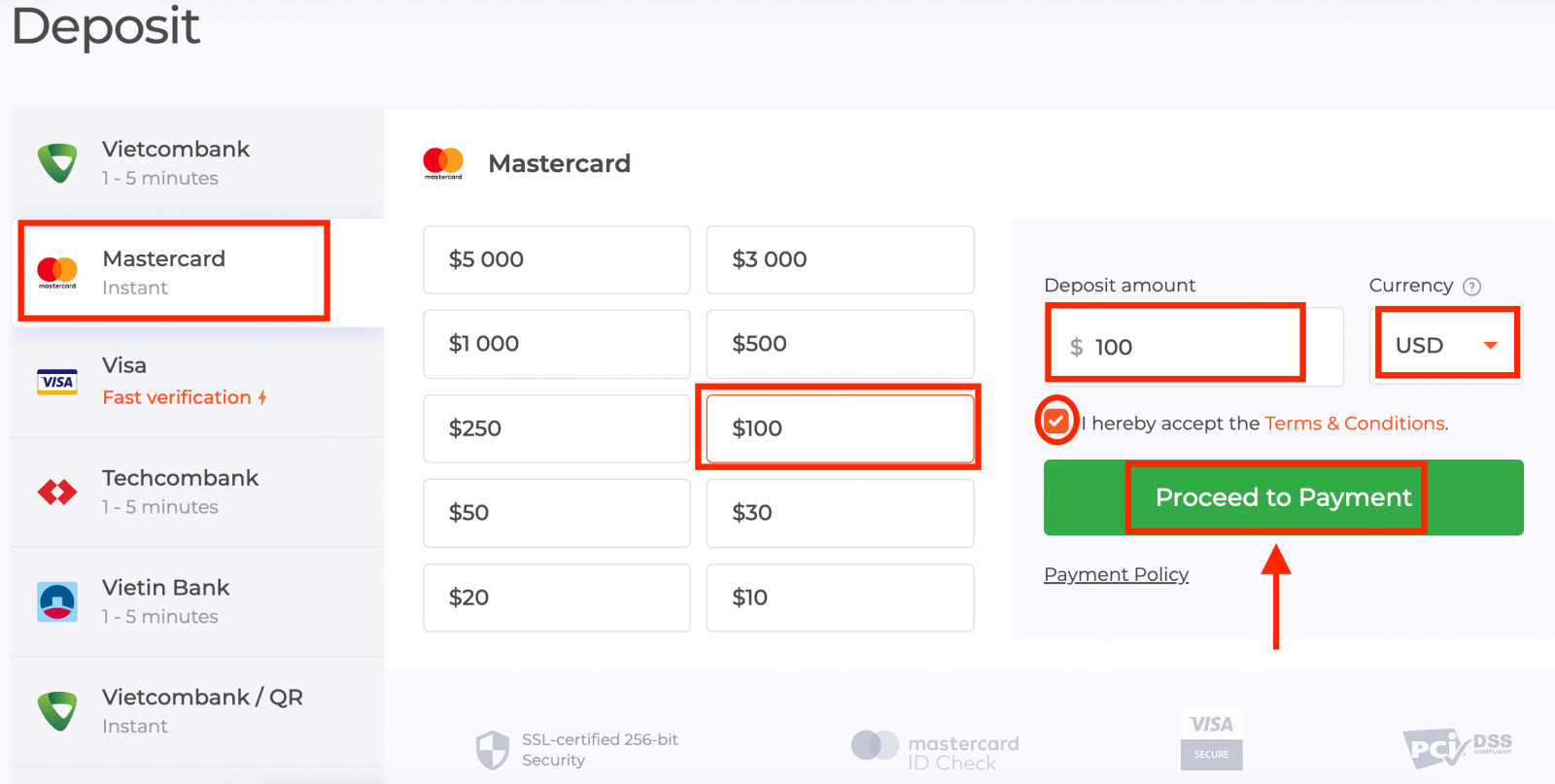 Méthodes de dépôt, minimums et délais de traitement d'IQ Option