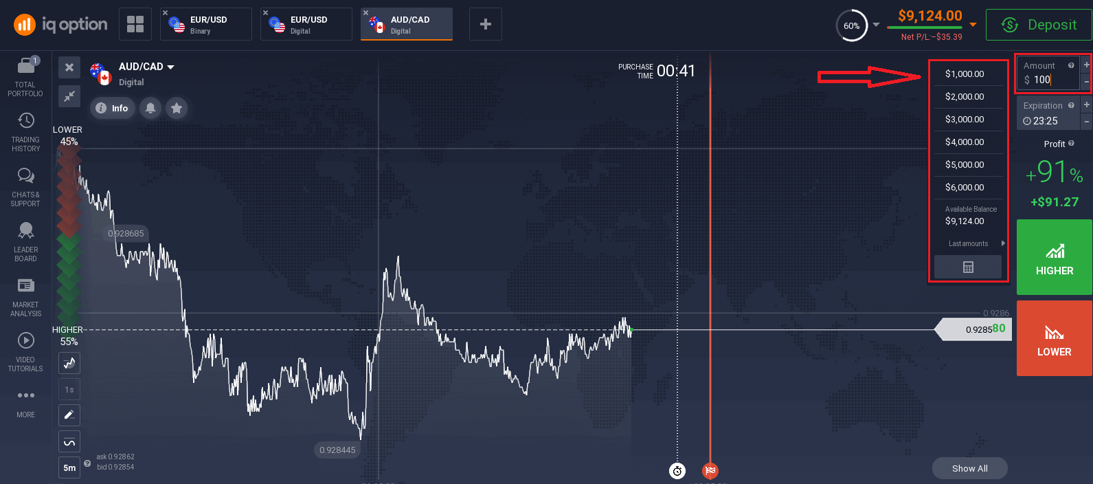 Comercio de opciones digitales de IQ Option: cómo realizar y gestionar operaciones Comercio de opciones digitales de IQ Option: cómo realizar y gestionar operaciones