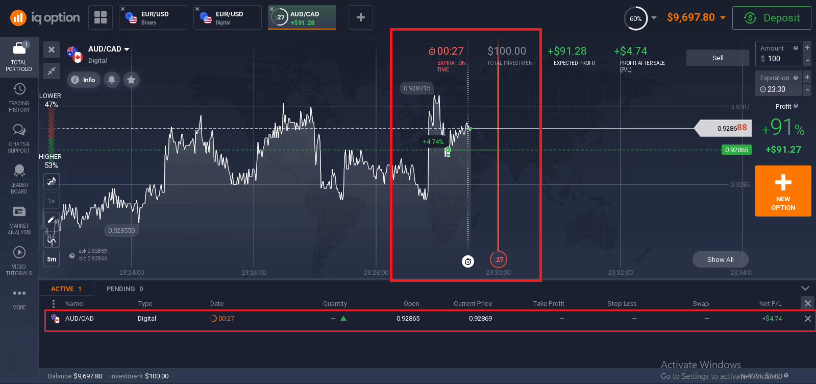 Comercio de opciones digitales de IQ Option: cómo realizar y gestionar operaciones