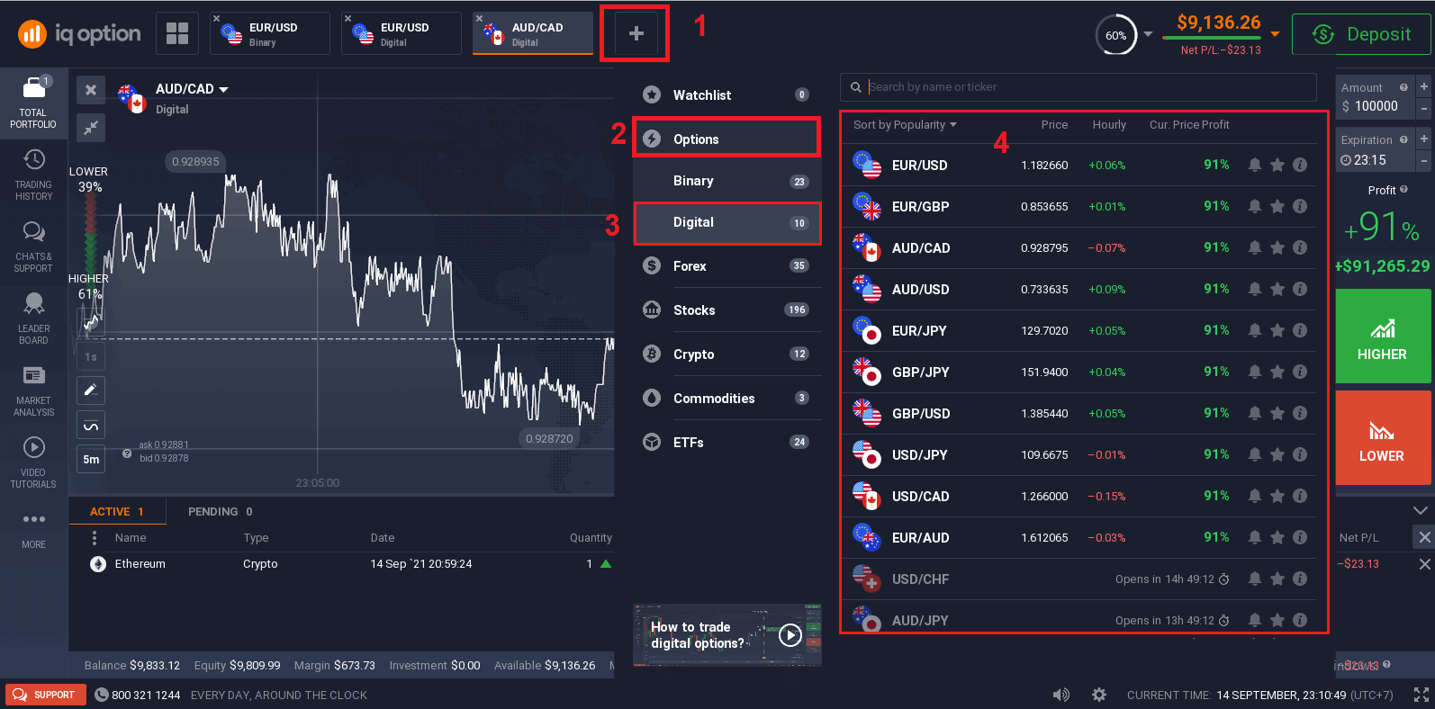 IQ Option Digital Options Trading: Hoe om handel te plaas en te bestuur