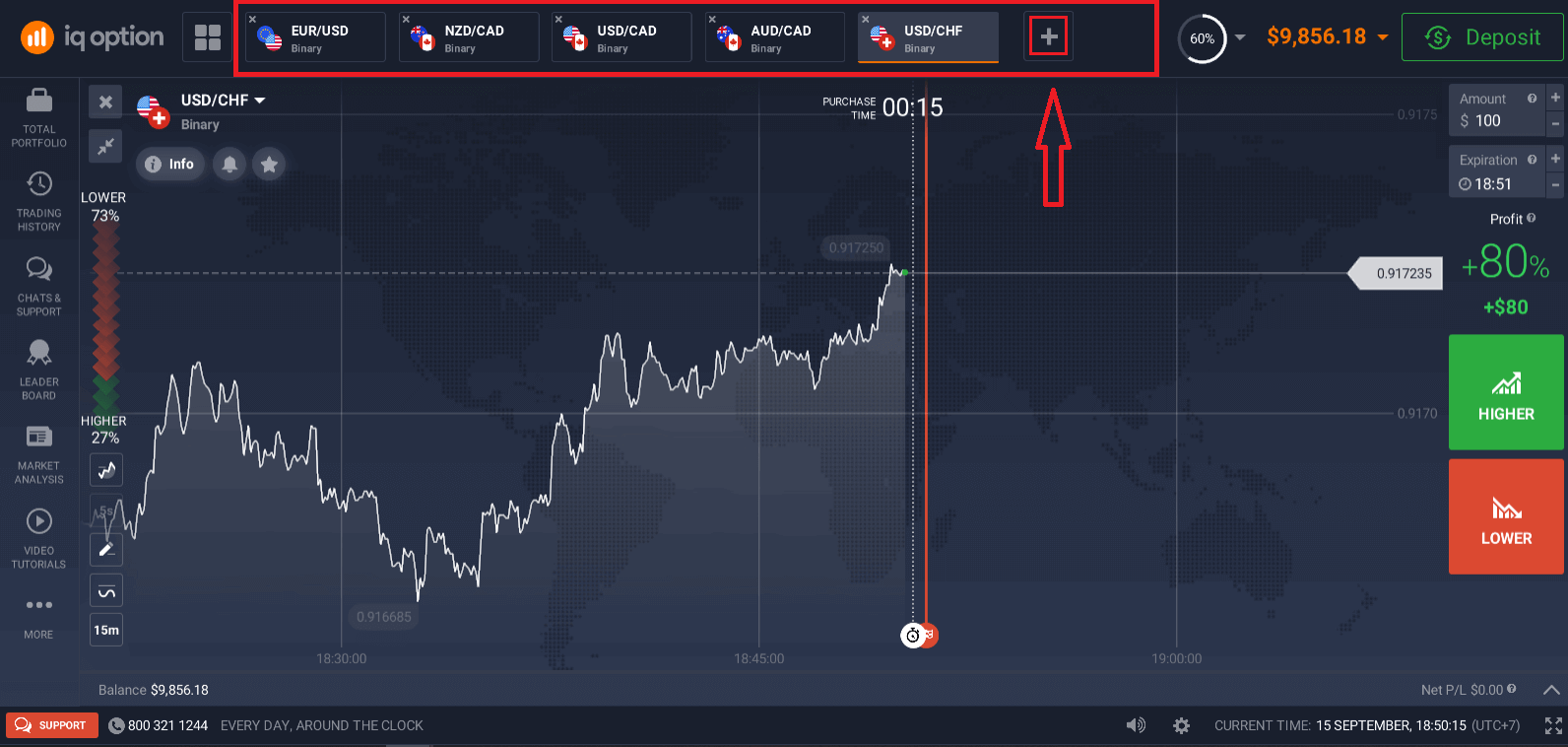 IQ Option: Đăng ký và giao dịch quyền chọn nhị phân