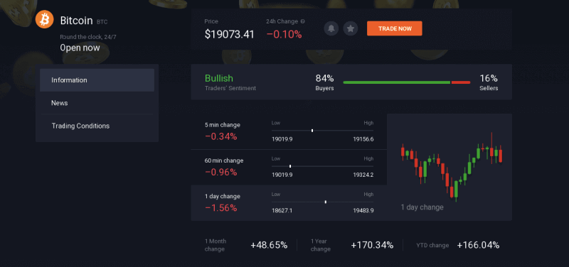 IQ Option : Enregistrez et négociez des CFD (Forex, Crypto, Actions) IQ Option : Enregistrez et négociez des CFD (Forex, Crypto, Actions)