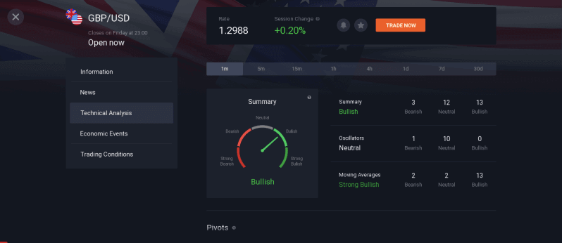 IQ Option : Enregistrez et négociez des CFD (Forex, Crypto, Actions) IQ Option : Enregistrez et négociez des CFD (Forex, Crypto, Actions)