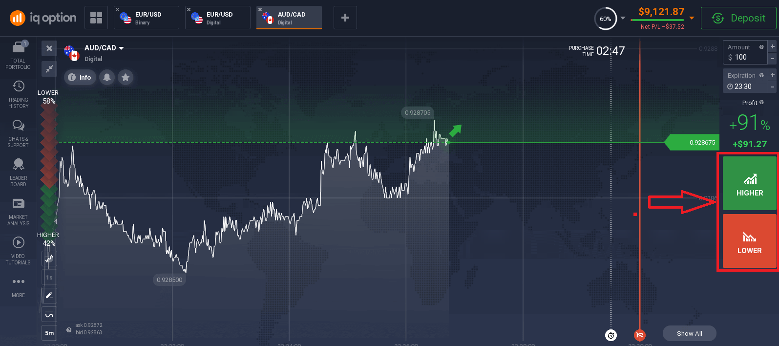 IQ Option Register and Trade Digital Options — Account Steps IQ Option Register and Trade Digital Options — Account Steps