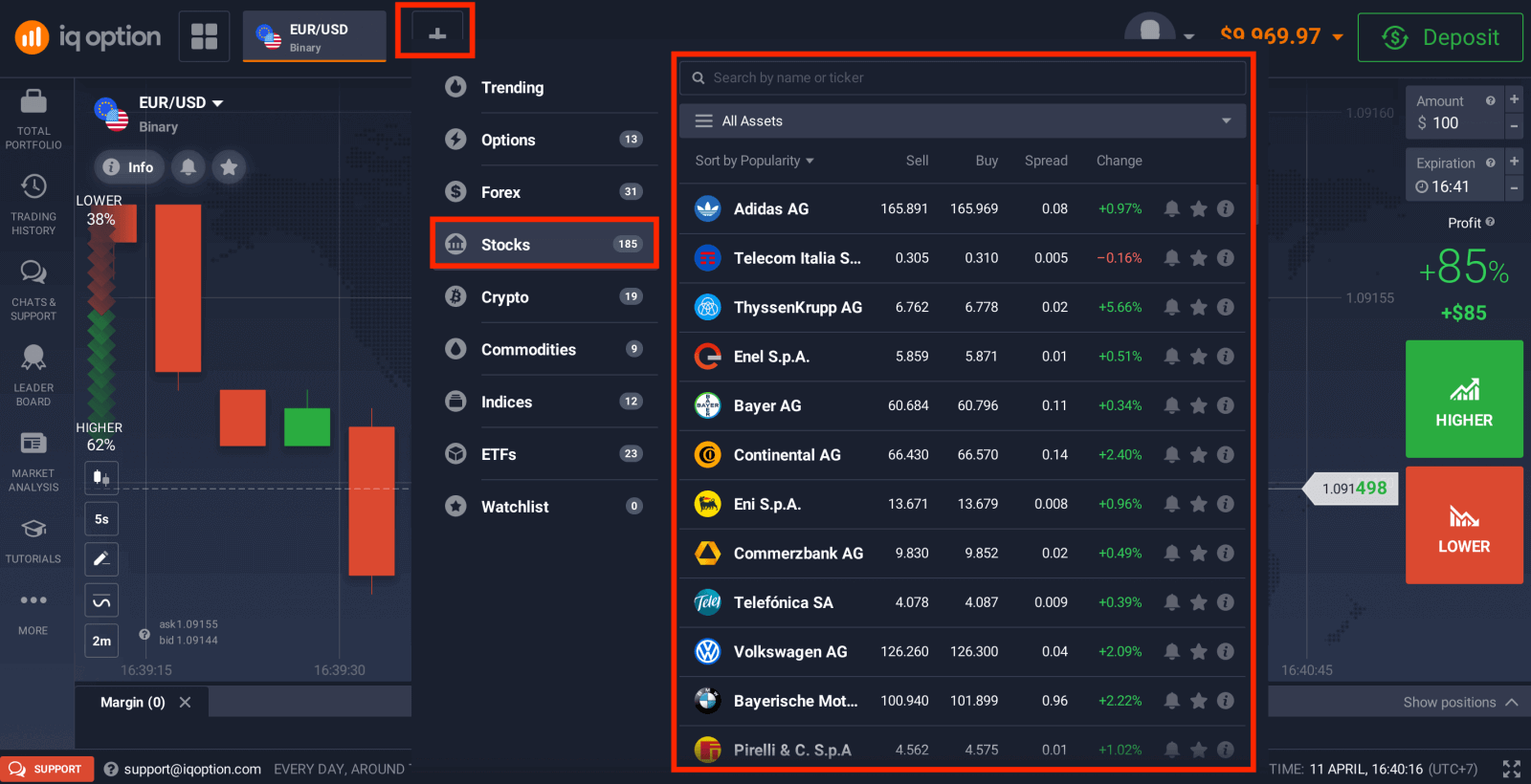 CFD IQ Option Trading : Forex, crypto et actions