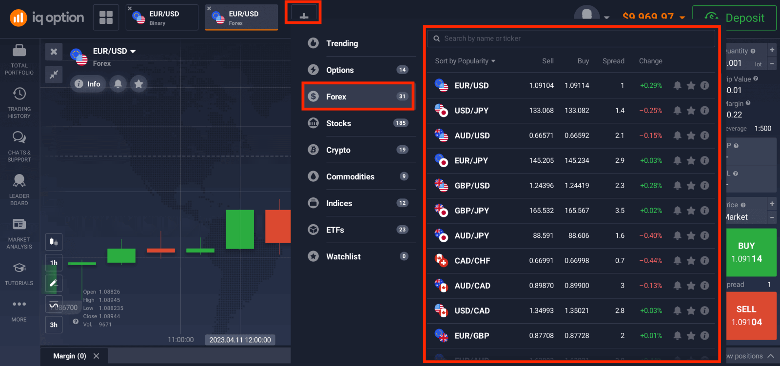 CFD IQ Option Trading : Forex, crypto et actions