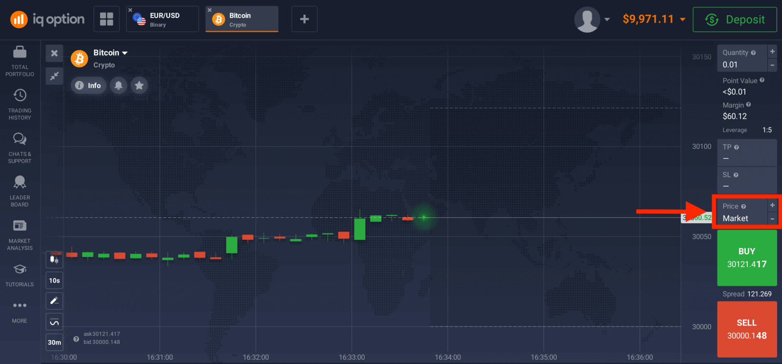 CFD IQ Option Trading : Forex, crypto et actions