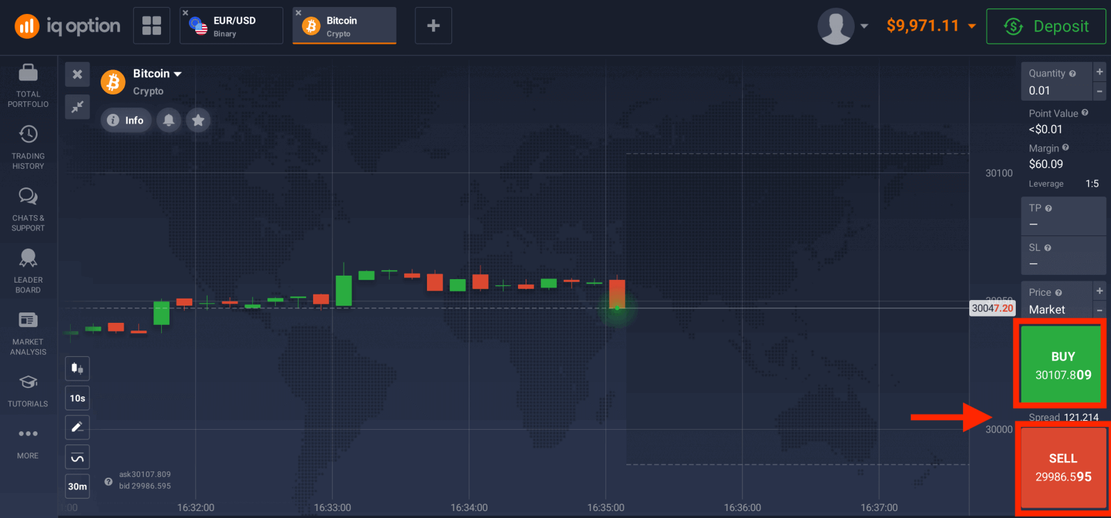 CFD IQ Option Trading : Forex, crypto et actions