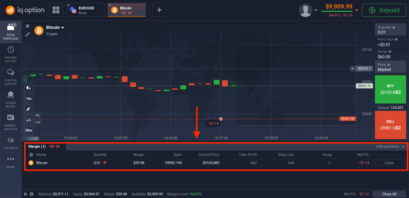 CFD IQ Option Trading : Forex, crypto et actions