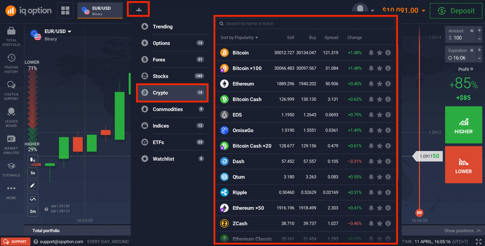 CFD IQ Option Trading : Forex, crypto et actions