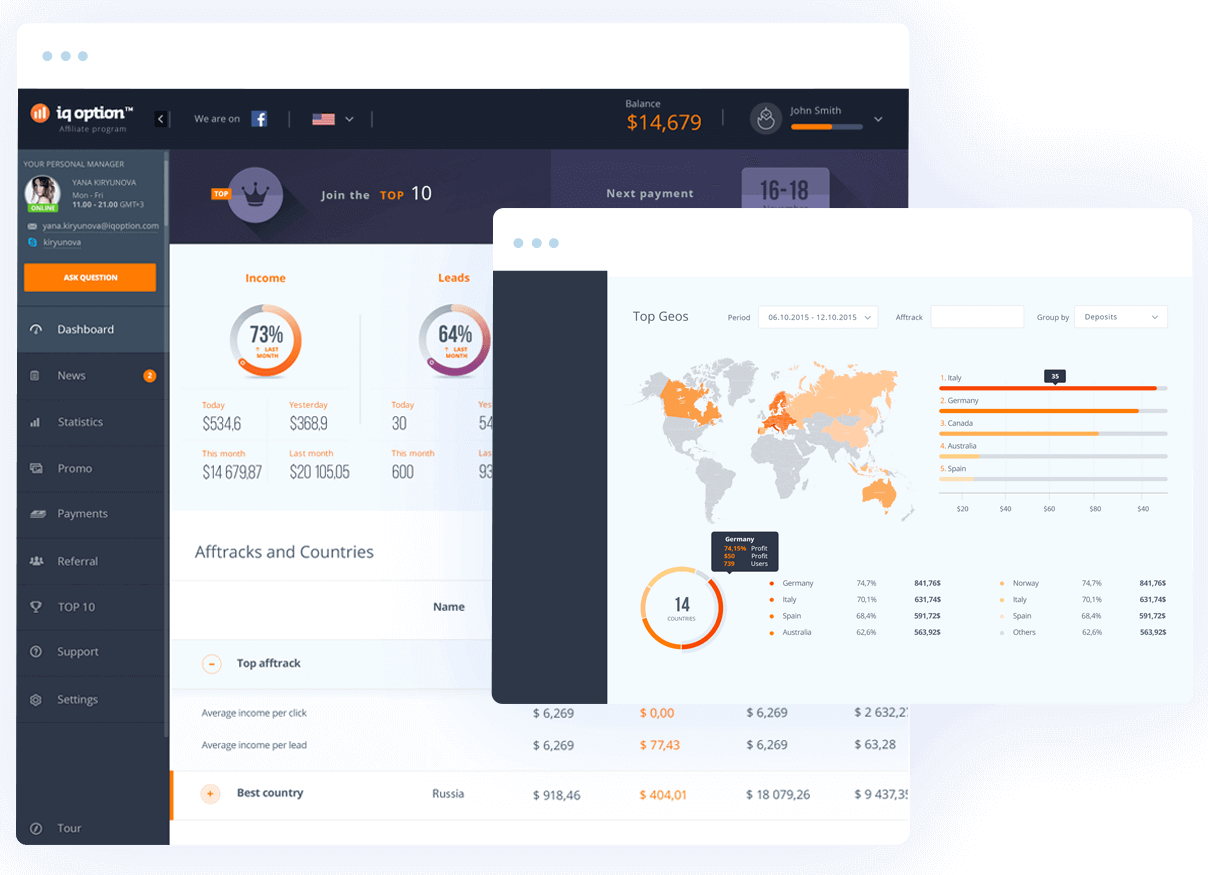 Tham gia chương trình liên kết IQ Option: Trở thành đối tác Tham gia chương trình liên kết IQ Option: Trở thành đối tác