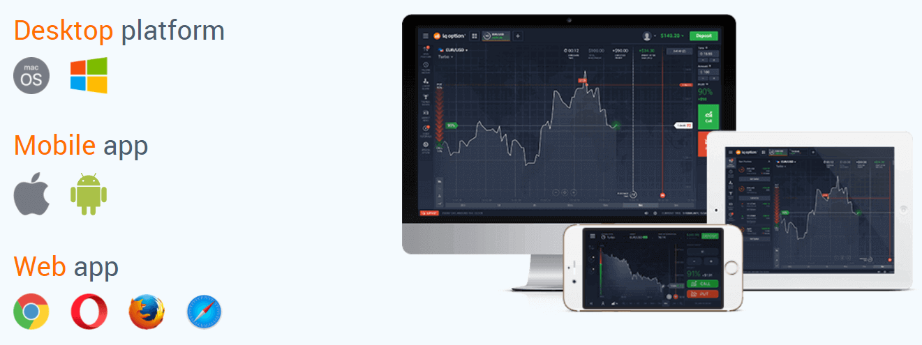 Tham gia chương trình liên kết IQ Option: Trở thành đối tác Tham gia chương trình liên kết IQ Option: Trở thành đối tác