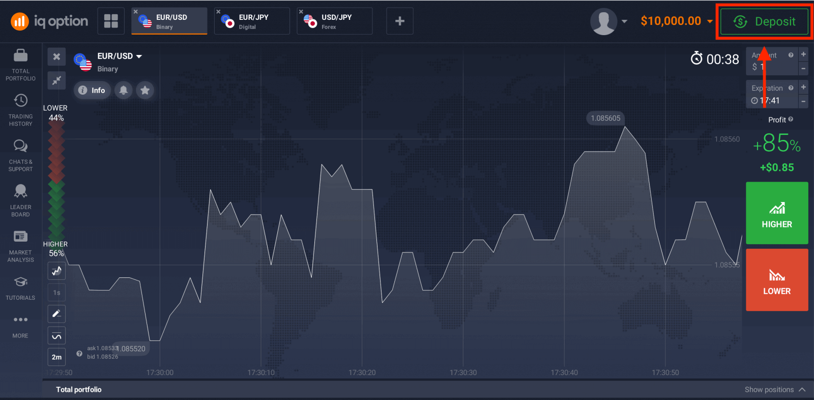Abra una cuenta de demostración en IQ Option: configuración y acceso rápidos Abra una cuenta de demostración en IQ Option: configuración y acceso rápidos