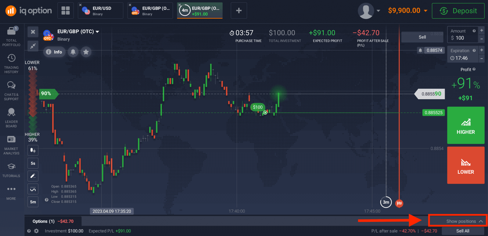 Négociez des options binaires sur IQ Option : trading étape par étape